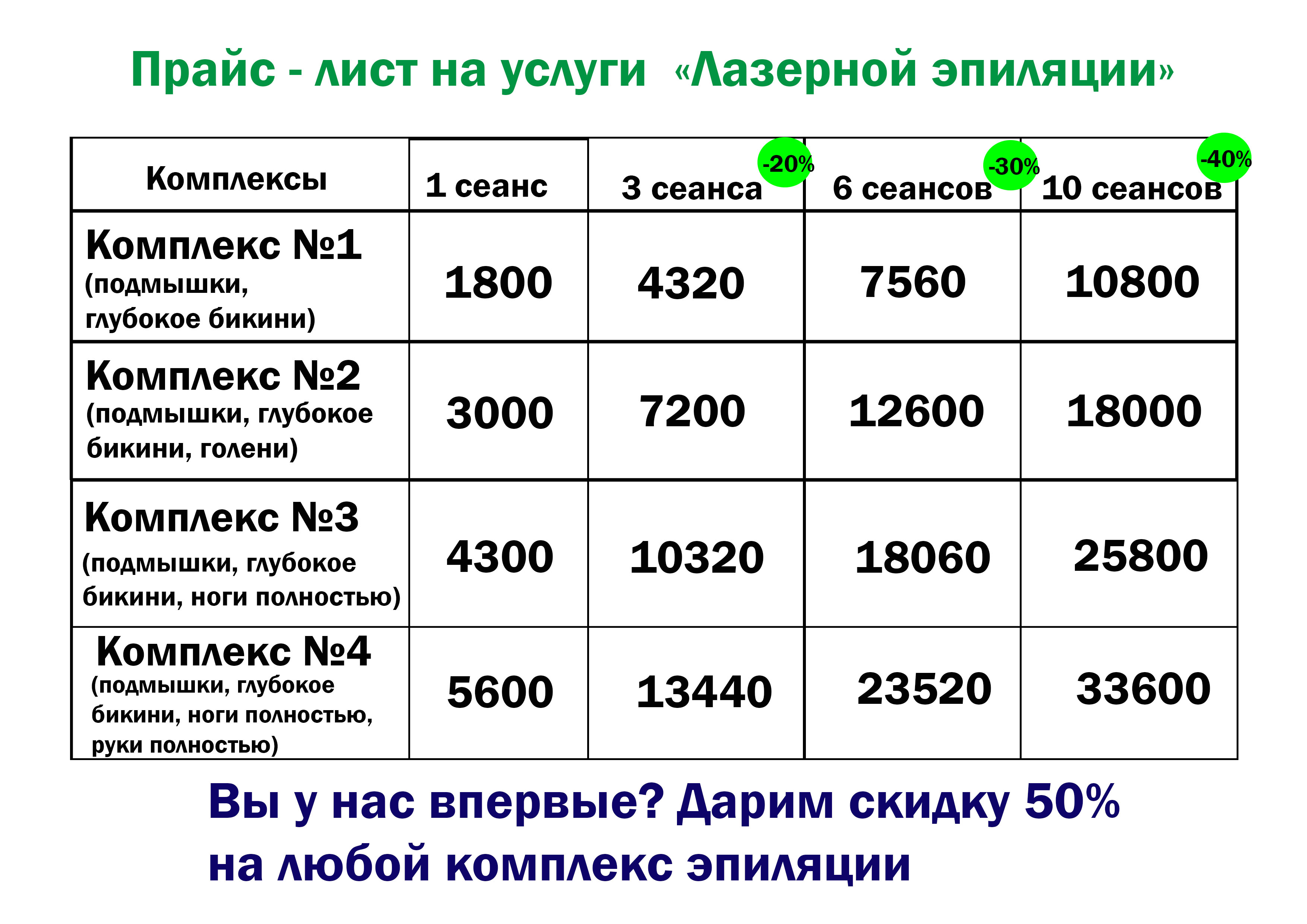 Лазерная эпиляция аппаратом Pacer One Pro г. Киров